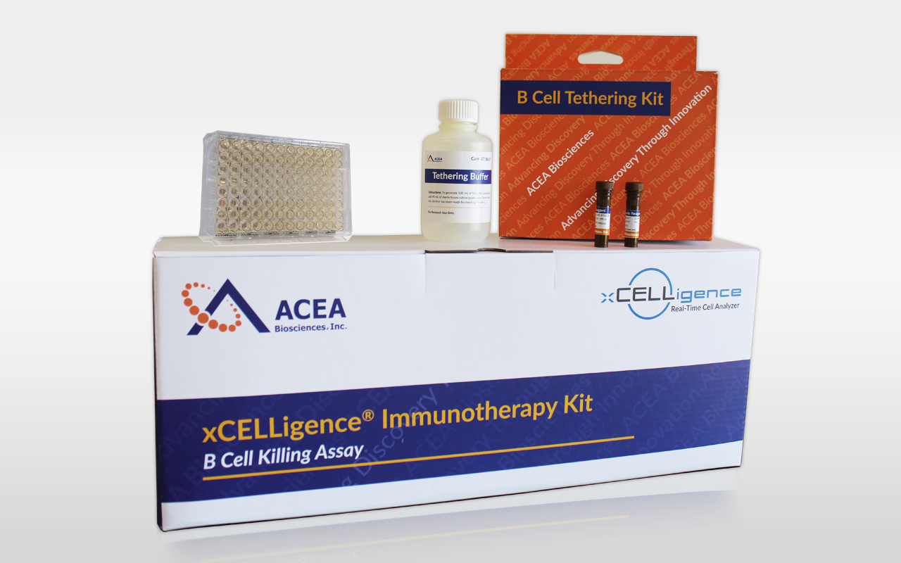 ACEA Biosciences Introduces An Immunotherapy Kit For Monitoring And ...